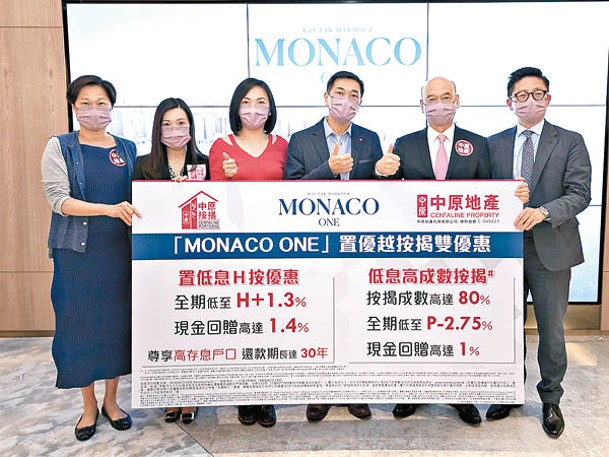 MONACO ONE首輪以價單及招標形式發售共342伙。右三為黃光耀。