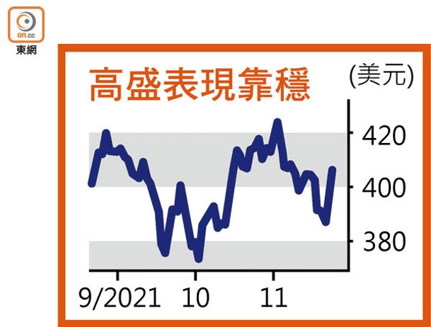 高盛表現靠穩