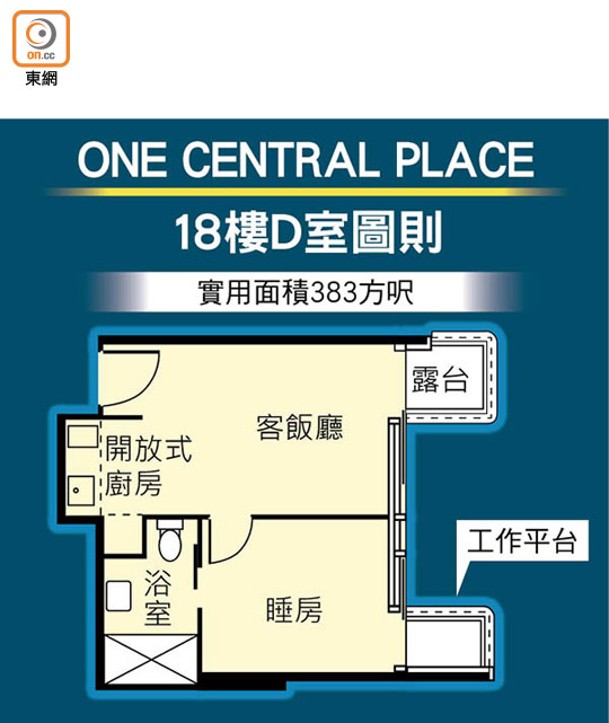 ONE CENTRAL PLACE18樓D室圖則