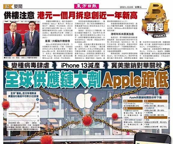 全球供應鏈大劑 Apple跪低