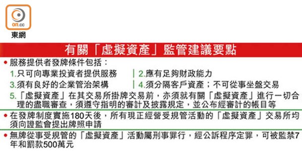 有關「虛擬資產」監管建議要點