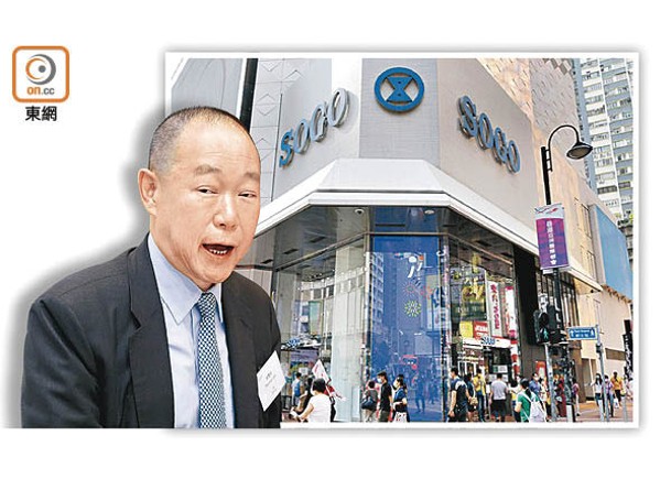 劉鑾鴻（左圖）擔任主席的利福國際表示，在變種病毒肆虐下，本港零售業務今年表現恐倒退。