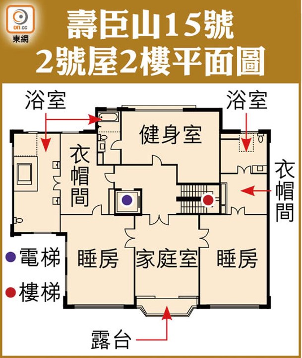 壽臣山15號2號屋2樓平面圖