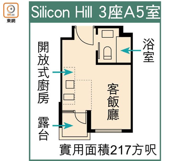 Silicon Hill 3座A5室