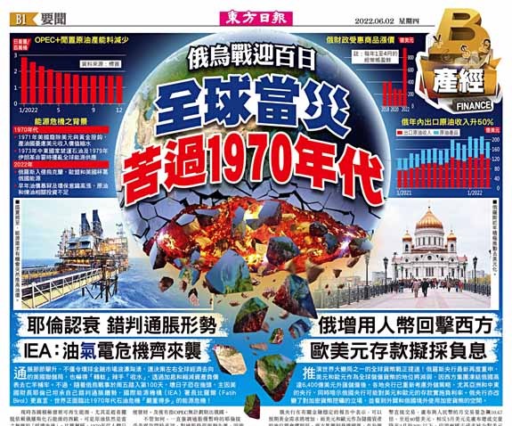 俄烏戰迎百日：全球當災 苦過1970年代