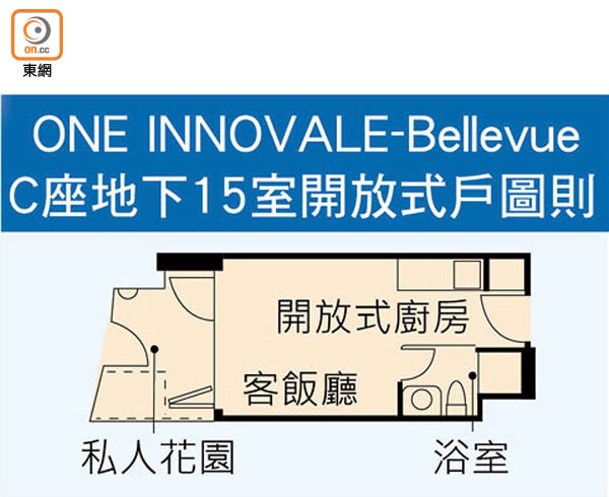 ONE INNOVALE-BellevueC座地下15室開放式戶圖則