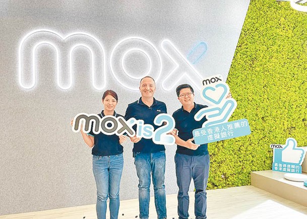 Mox兩周年客戶增至40萬