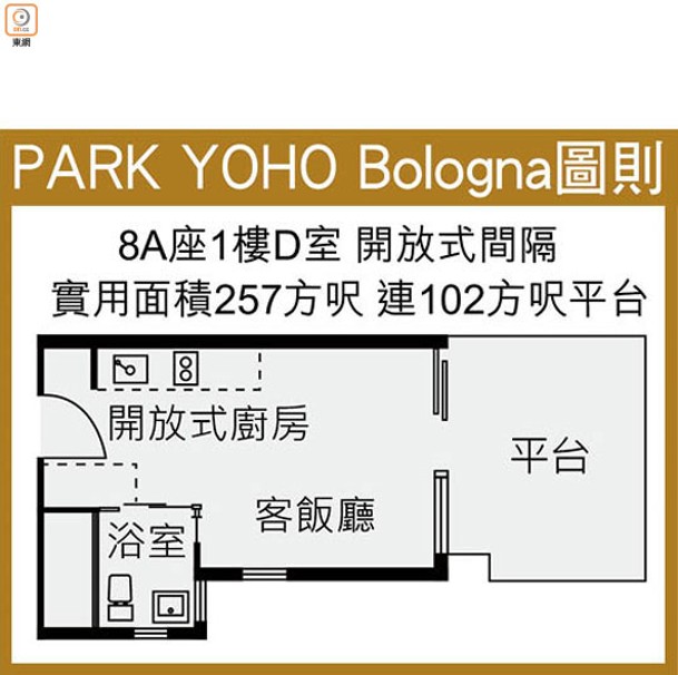 PARK YOHO Bologna圖則