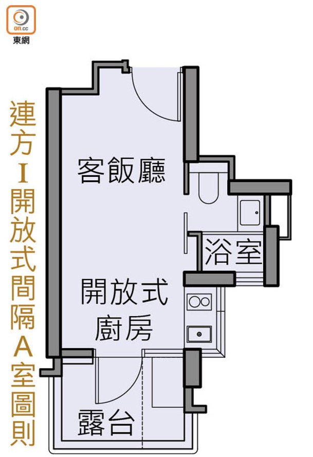 連方I開放式間隔A室圖則