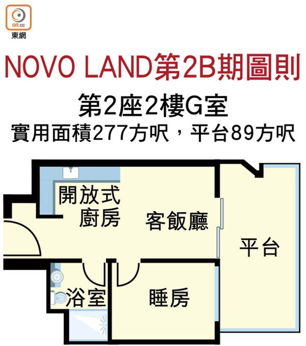 NOVO LAND第2B期圖則