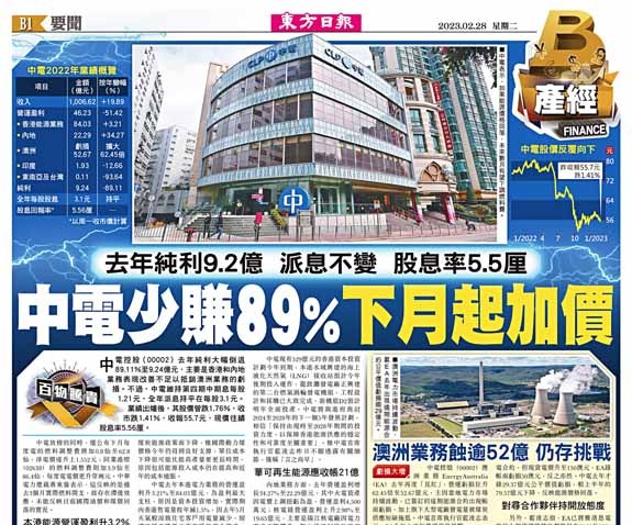 中電少賺89%下月起加價