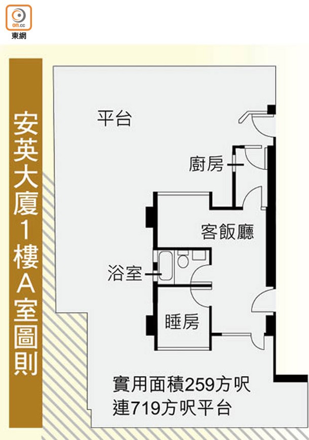 安英大廈1樓A室圖則