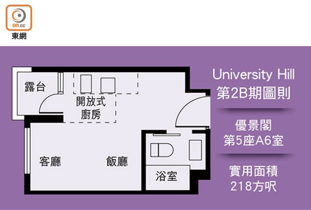 University Hill第2B期圖則