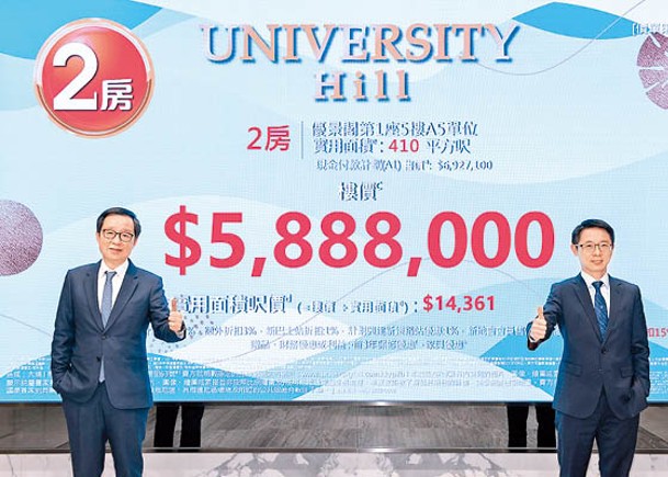 新盤焦點：University Hill第2B期推138伙 453萬起