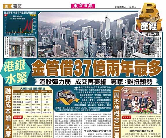 港銀水緊 金管借37億兩年最多