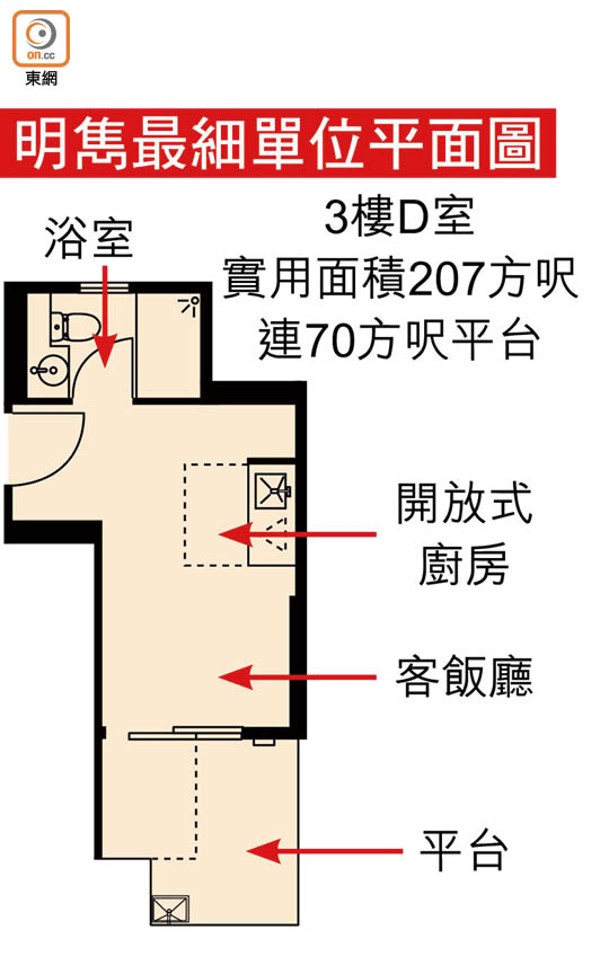 明雋最細單位平面圖