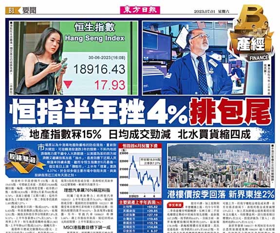 恒指半年挫4%排包尾