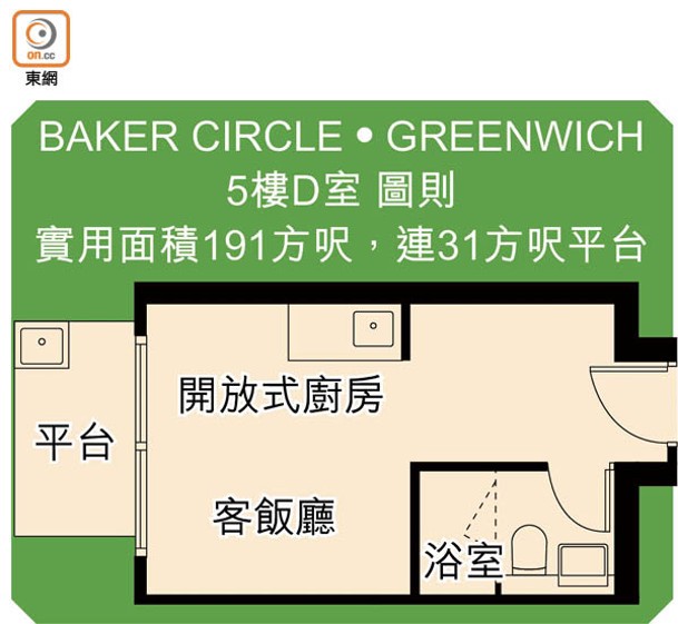 BAKER CIRCLE‧GREENWICH　5樓D室 圖則