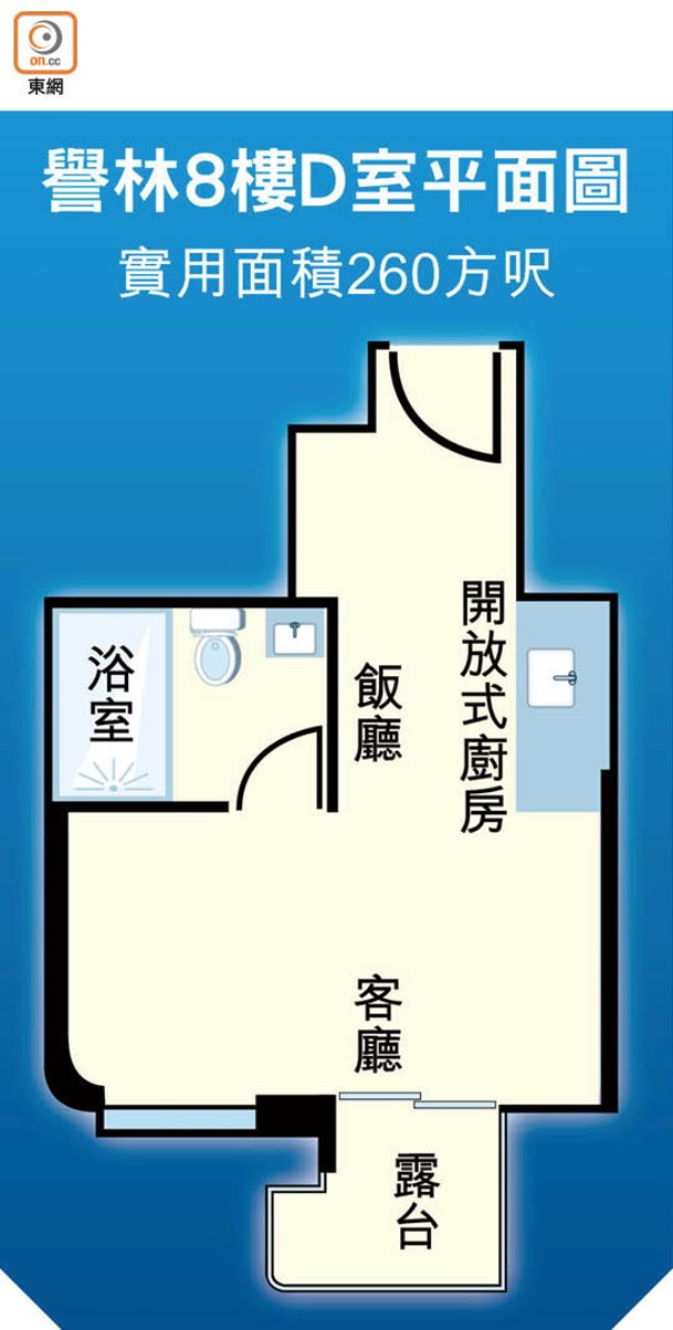譽林8樓D室平面圖