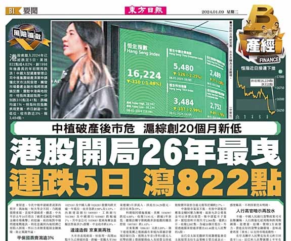 港股開局26年最曳 連跌5日 瀉822點