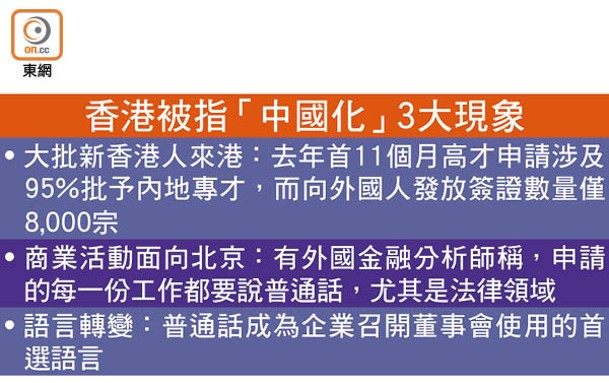 香港被指「中國化」3大現象