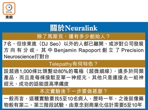 關於Neuralink