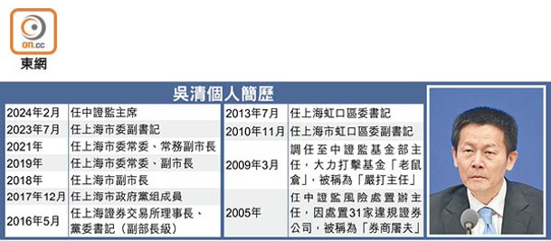 吳清個人簡歷