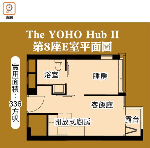 The YOHO Hub II第8座E室平面圖