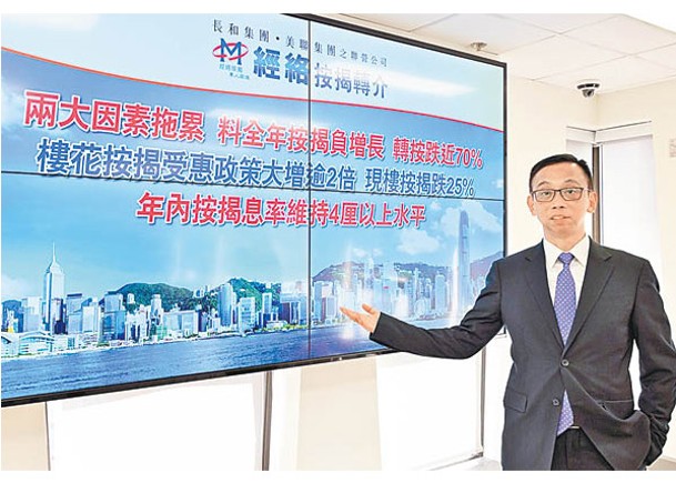 曹德明表示，本港負資產個案創20年新高，市況仍有暗湧。