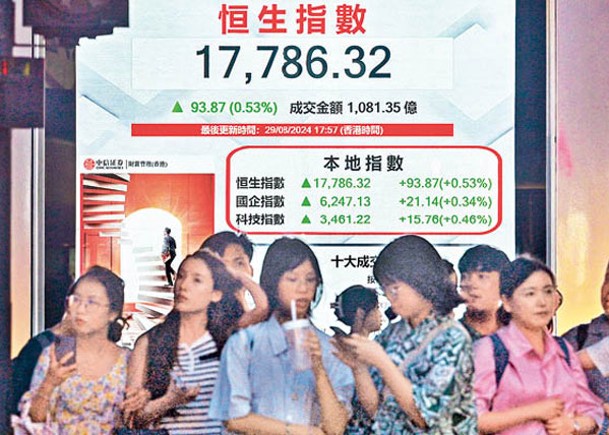 港股昨日做好，大市總成交1,081億元。（中新社圖片）