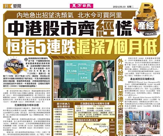 中港股市齊「經」慌  恒指5連跌  滬深7個月低