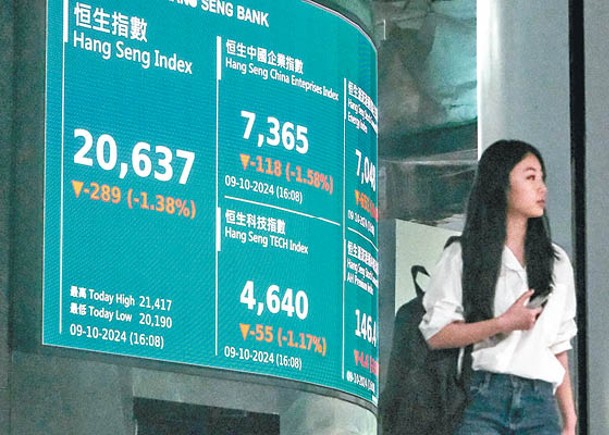 港股昨日大上大落，惟成交額連續11日穩企2,000億元以上。（中新社圖片）