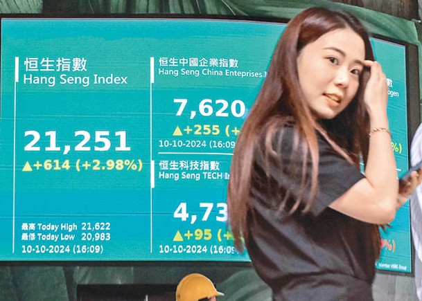 港股昨日報捷，結束連續兩日跌市，惟全周計仍挫逾6％。（中新社圖片）