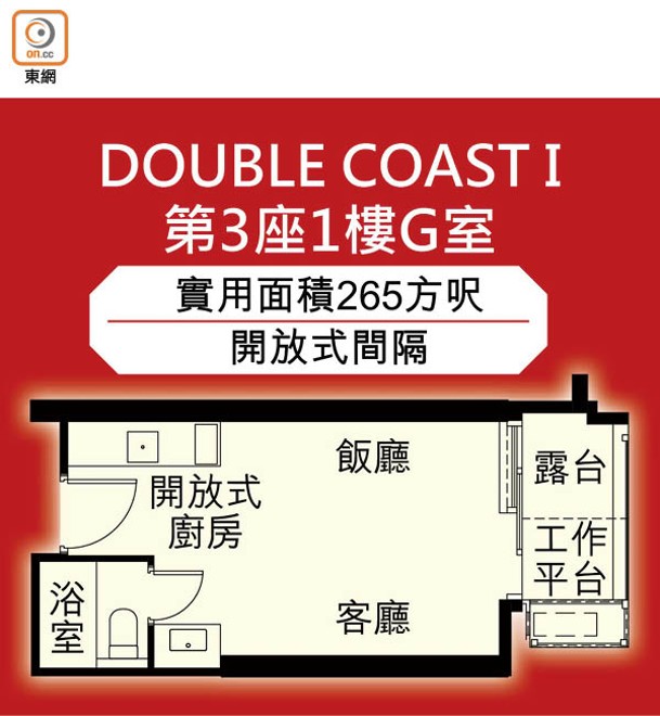 DOUBLE COAST I 第3座1樓G室