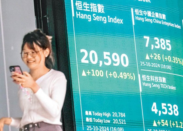 恒指昨日反彈，成交縮至1,612億元。（中新社圖片）