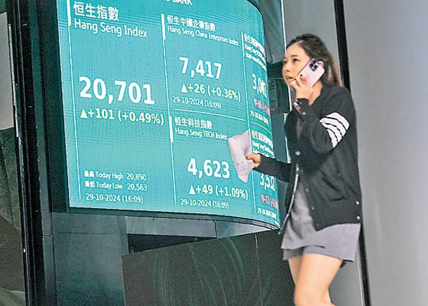 恒指3連升  金價破頂  比特幣越7.1萬關