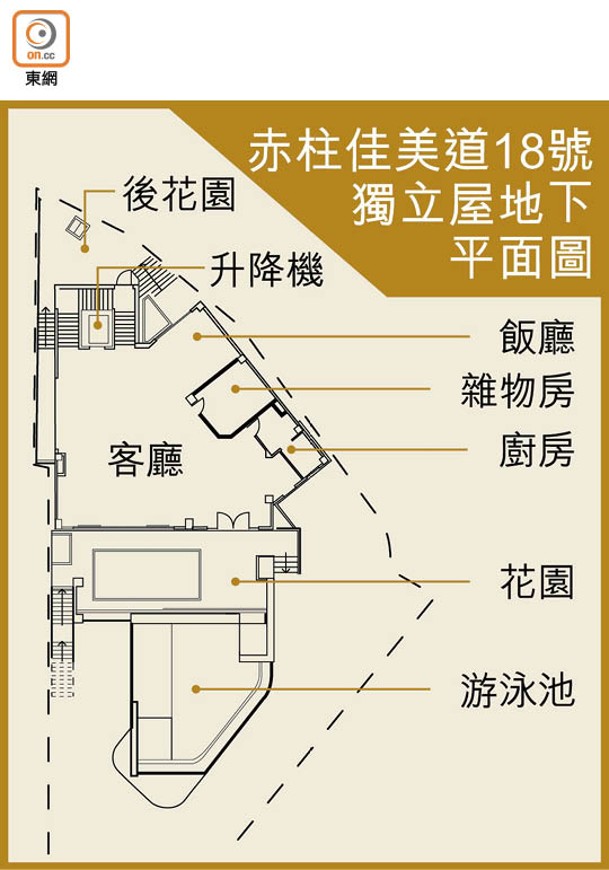 赤柱佳美道18號獨立屋地下平面圖