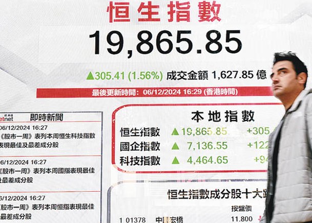 恒指昨日曾高見19,934點，挑戰兩萬點關不果。（中新社圖片）