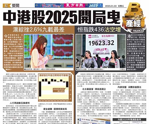 中港股2025開局曳