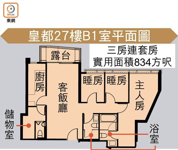 皇都27樓B1室平面圖