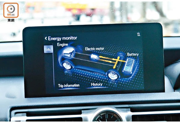 若選用EV純電模式，可單靠電力來推動電動馬達令車輛行駛。