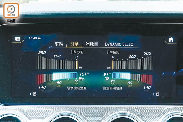 引擎效能、扭力、引擎油溫及波箱油溫等即時資訊皆屬新增AMG專用功能，可透過12.3吋觸控屏幕清晰顯示。