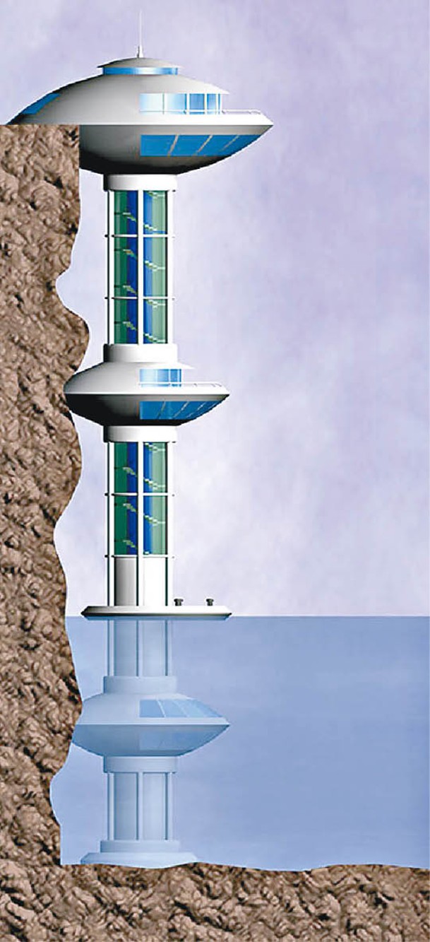 「Neptus」由4部分組成，樓層之間以梯級和玻璃電梯連接。