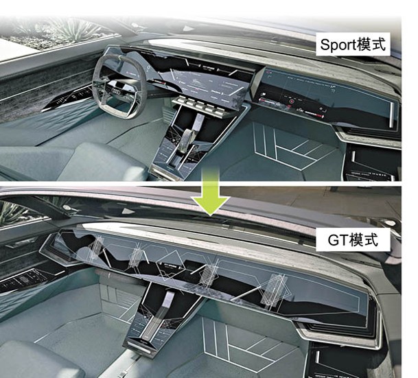 車廂內設有長1,415mm、高180mm的大屏幕，橫跨整個中控台。於不同駕駛模式時，中控台布局會有所變化，例如於GT模式時，軚環、加速及制動腳踏會自動隱藏起來。