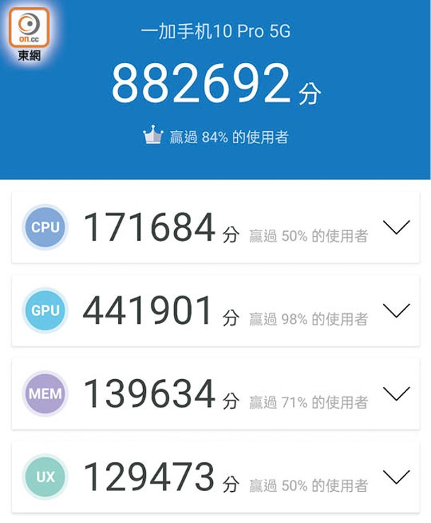 《AnTuTu》測試錄得882,692高分，效能屬頂級水平。