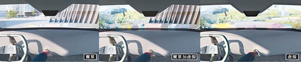 全新HUD平視顯示器覆蓋整塊前擋風玻璃，配合BMW Mixed Reality Slider指滑式操控傳感器，隨時可由全實景（左）變成實景加虛擬（中），甚至全虛擬（右）畫面效果。