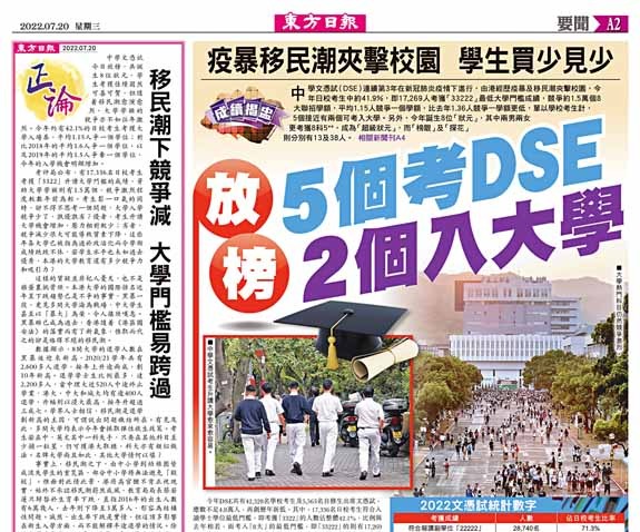 放榜  5個考DSE  2個入大學