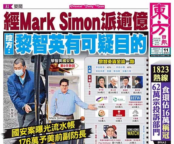 經Mark Simon派逾億  控方：黎智英有可疑目的