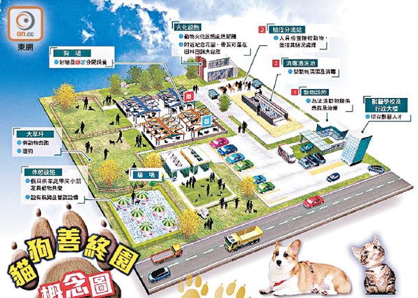 東方早獻「貓狗善終園」藍圖  政府拒建  議員轟抄都唔肯