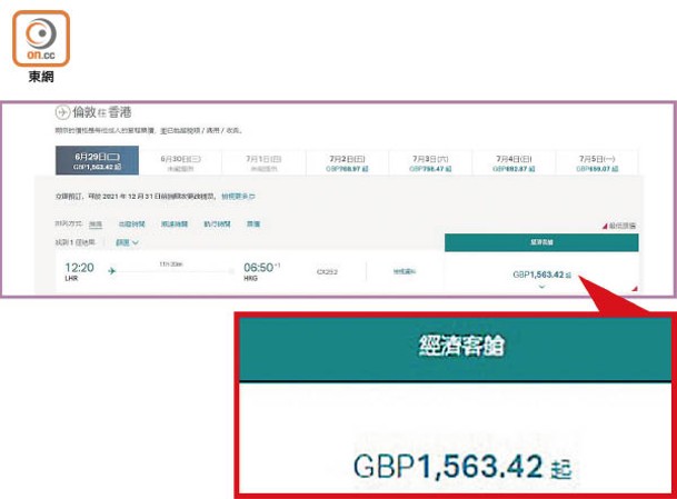 國泰由倫敦抵港的客機，單程票價高至約1,563元英鎊（小圖），即約1.6萬港元。